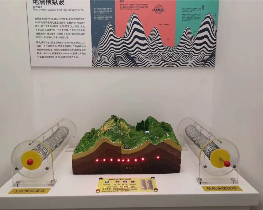 机翼升力演示装置产品展示