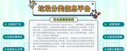 垃圾分类信息平台产品展示